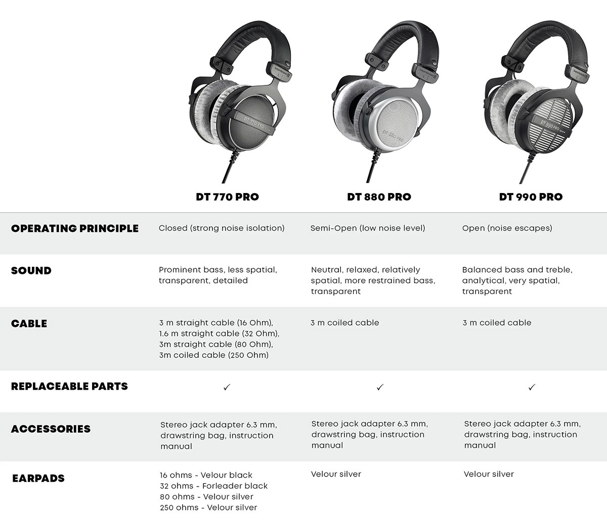 beyerdynamic-dt-770-pro هدفون بیرداینامیک Beyer Dynamic DT 770 Pro