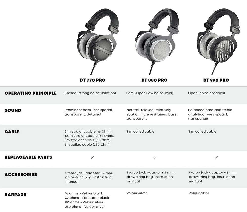 beyerdynamic-dt-880-pro هدفون بیرداینامیک Beyer Dynamic DT 880 Pro